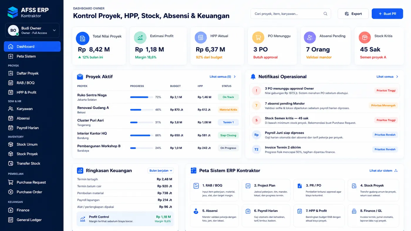AFSS Contractor ERP — Sistem ERP kontraktor: proyek, RAB, keuangan, SDM & gudang terintegrasi